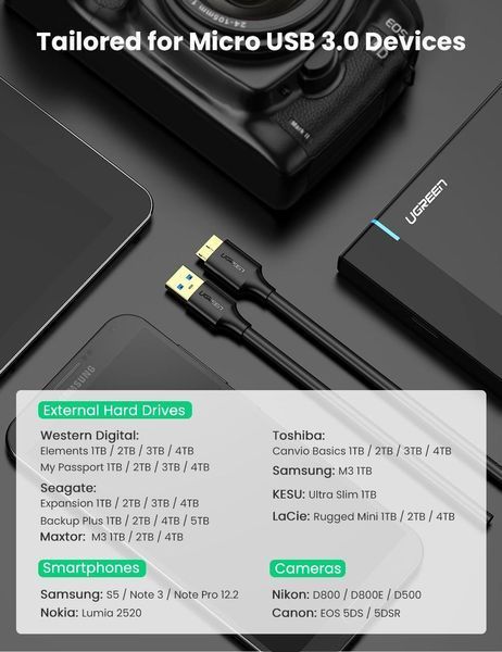 Зарядний Кабель живлення USB 3.0 AM / micro USB 3.0 Black Ugreen US130 10840 (0.5m) фото