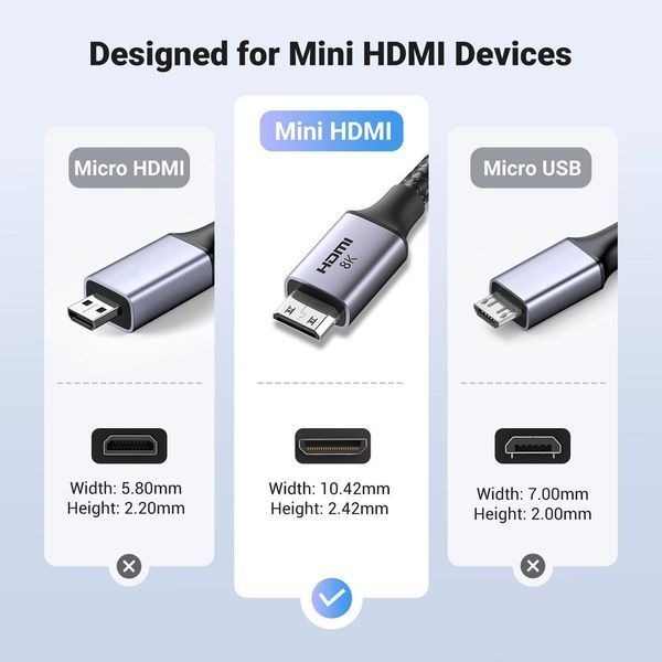 Кабель Mini HDMI Ugreen HD163 Cable Mini HDMI to HDMI 2.1 8K 60Hz 48Gbps Dynamic HDR 3D MAX Alluminium (1-2m) 15515 (2m) фото