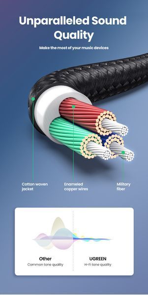 Аудіо кабель AUX 3.5 mm mini jack Ugreen AV112 (60180), 1.5 m 60180 фото