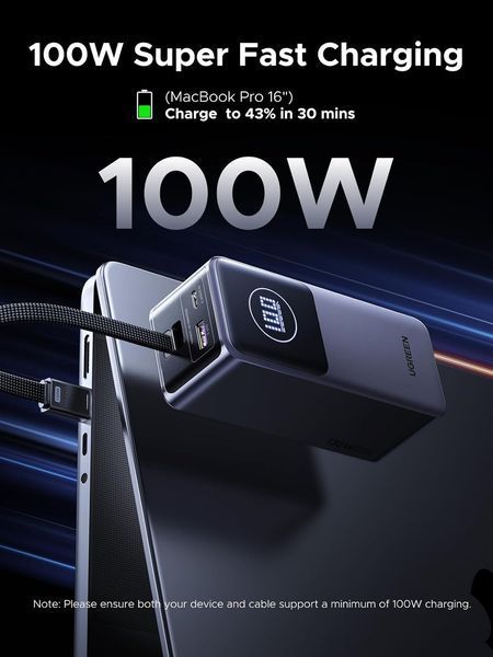 Зовнішній акумулятор UGREEN PB723 Nexode 130W, 20000 mAh для ноутбуків, MacBook Pro/Air/iPhone 17/16/iPad Pro/Galaxy S25 Grey (55365) 55365 фото