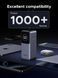 Зовнішній акумулятор UGREEN PB723 Nexode 130W, 20000 mAh для ноутбуків, MacBook Pro/Air/iPhone 17/16/iPad Pro/Galaxy S25 Grey (55365) 55365 фото 23