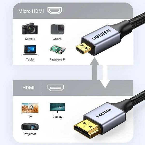Кабель 4K UGREEN HD109 Micro HDMI to HDMI 2.0 Cable 3D Black 1m (10550) 10550 (1m) фото