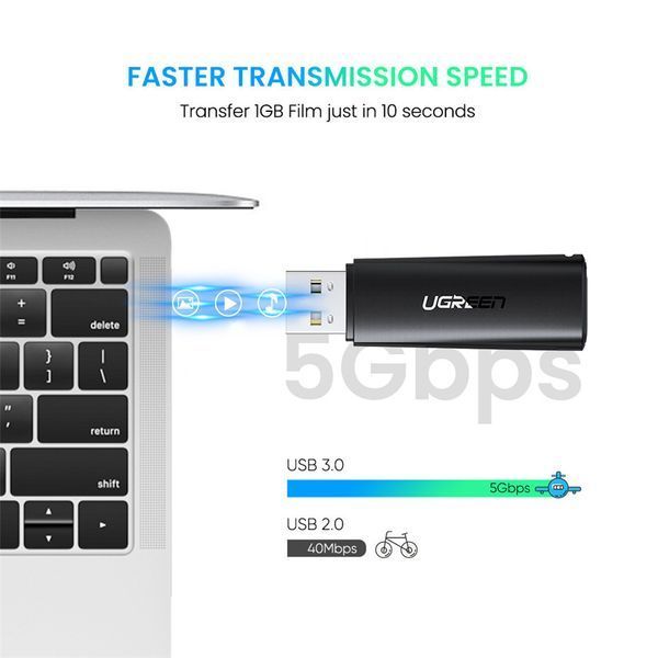 Кардрідер USB 3.0 TF/SD Ugreen 60722 до 512Гб 60722 фото
