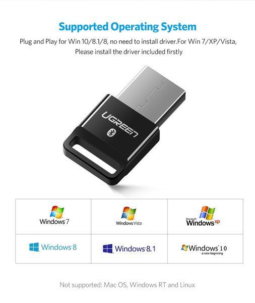 USB Bluetooth-адаптер Bluetooth передавач для комп'ютера, ноутбука Ugreen US192 US192 фото