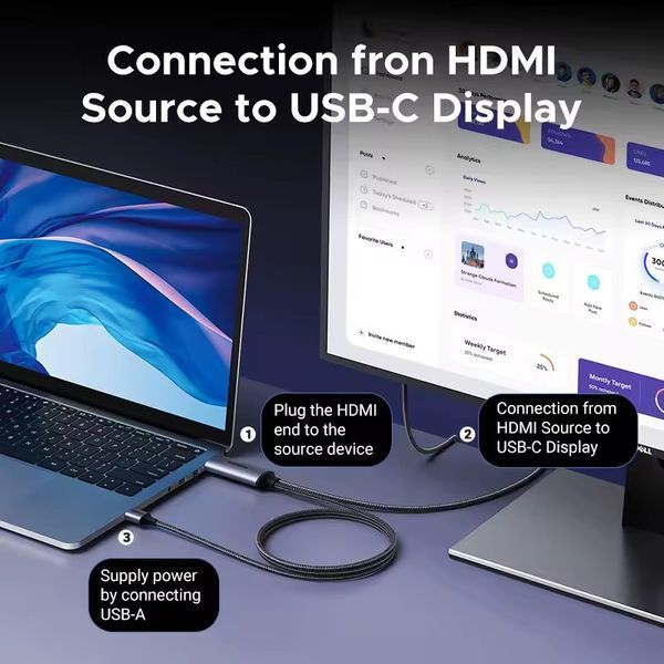 Кабель 4K HDMI для USB-C UGREEN CM773 для PS4/5 Switch Xbox PC з живленням від USB-А HDR HDCP2.2 Dolby 2m (35984A) 35984A фото