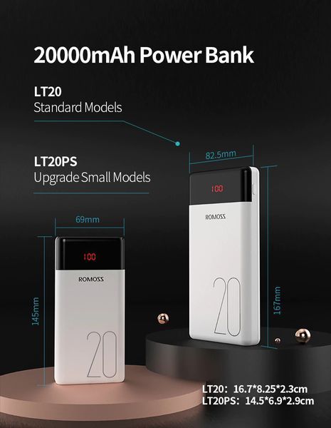 Power Bank 20000мАч Зовнішній акумулятор ROMOSS LT20PS 1436362297 фото
