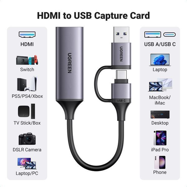 Картка відеозахоплення UGREEN CM716 4K HDMI to USB (USB-C) HD USB Video Capture Card для ПК, камери, потоковий (25854) 25854 фото