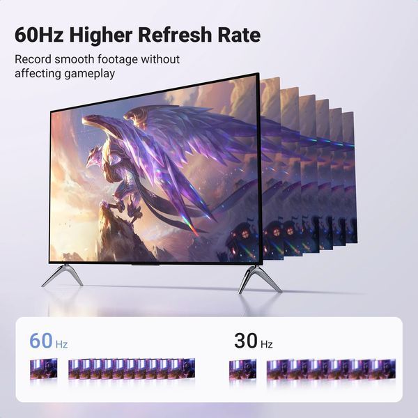 Картка відеозахоплення UGREEN CM716 4K HDMI to USB (USB-C) HD USB Video Capture Card для ПК, камери, потоковий (25854) 25854 фото