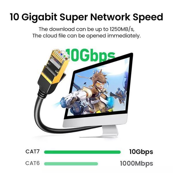 Інтернет кабель UGREEN NW107 Cat 7 F/FTP Патч корд 4PR/28AWG Ethernet RJ45 High Speed 10 Гбіт LAN (0.5-15 м) 11274 (15м) фото