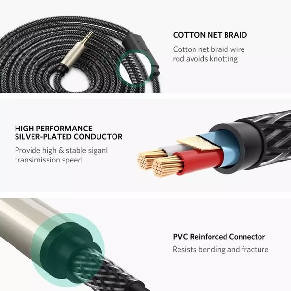 Аудіокабель сплітер 3.5 mm to 2 х 6.35 mm F/M (2pin) для мікшера, підсилювача, колонок Ugreen AV126 Black (1-2m 10613 фото
