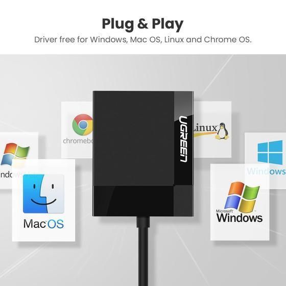 Картридер 4-in-1 UGREEN CR125 USB 3.0 SD/TF/CF/MS 5 Гбіт/с кабель 50 см Black (30333) 30333 фото