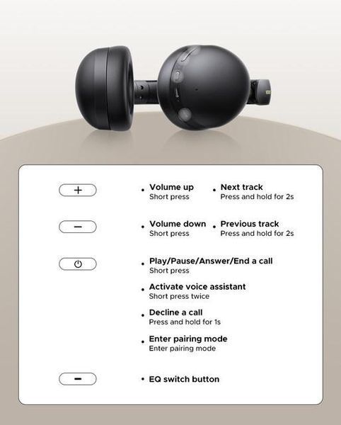 Беспроводные наушники UGREEN HP205 Studio Max 2 Bluetooth 5.4 Black (45018) 45018 фото