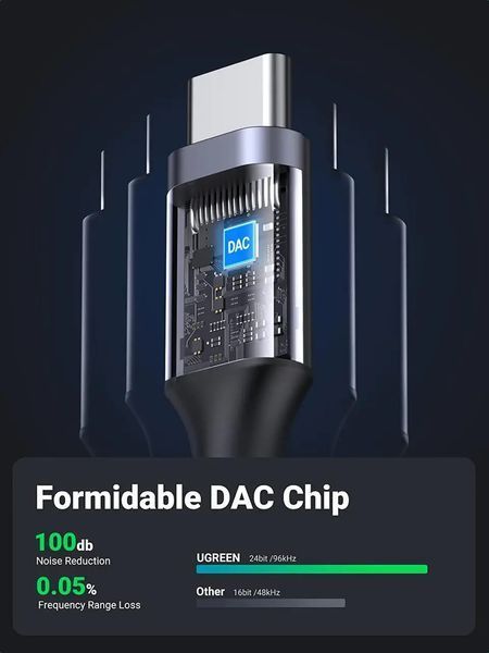 Перехідник кабель Ugreen AV16 USB Type-C to 3.5 mm DAC chip аудіоадаптер для навушників Space Grey NEW (80154) 80154 фото