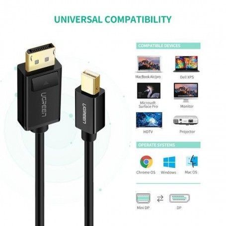 Кабель UGREEN MD105 Mini DisplayPort to DisplayPort 1.5 м Чёрный (10477) 10477 (1.5m) фото