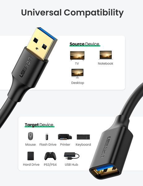 Кабель USB UGREEN US129 подовжувач USB 3.0 AM/AF (0.5 - 3m) 30125 (0.5m) фото