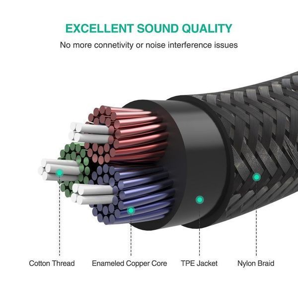 Кабель&nbsp;Ugreen&nbsp;AV112 Audio&nbsp;3.5 to 3.5 mm AUX (тато-тато) 10687 (2m) фото