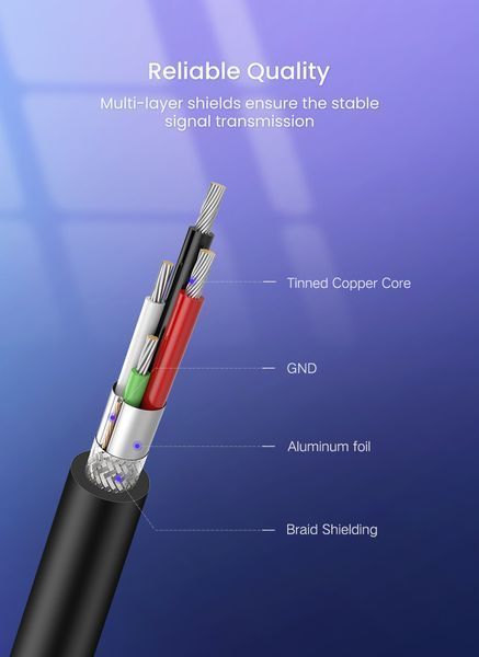 Кабель UGREEN US135 USB для USB Type B для принтера, сканера, МФУ (1-2m) 10350 (1.5m) фото
