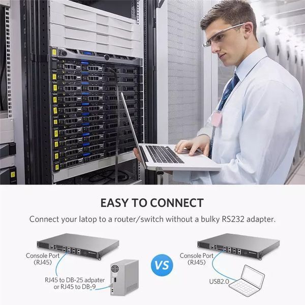 Кабель USB Console Cable RS232 USB to RJ45 Adapter for Cisco Router Переходник 8P8C Ugreen CM204 60813 фото