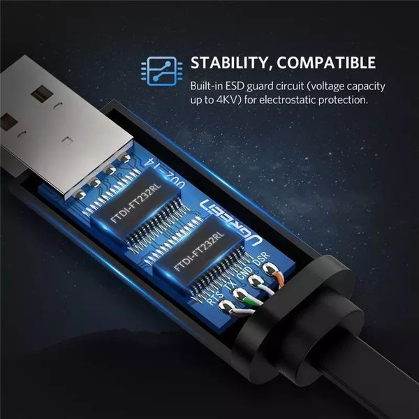 Кабель USB Console Cable RS232 USB to RJ45 Adapter for Cisco Router Переходник 8P8C Ugreen CM204 60813 фото