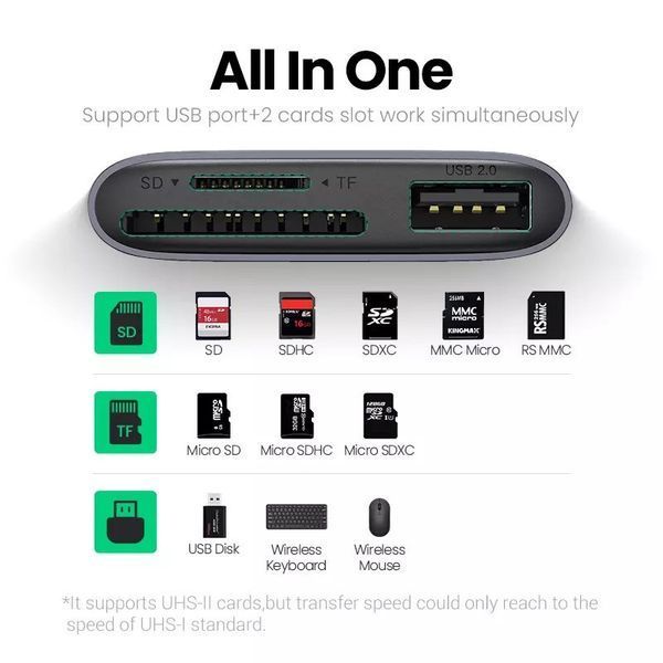 Кардридер 3в1 UGREEN CM387 USB C to SD Micro SD TF USB Card Reader Aluminium Gray (80798) 80798 фото