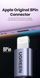 Кабель Lightning Ugreen US537 пружинний MFi для заряджання та передавання даних Lightning to USB-C 20W PD Fast 90480 90480 фото 6