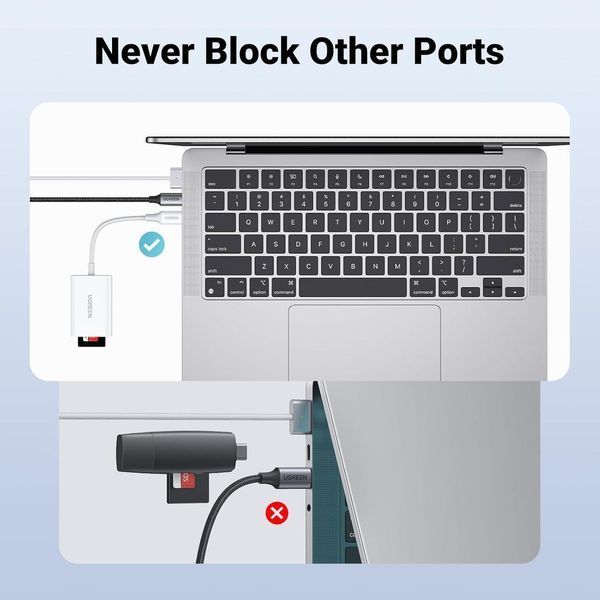 Картридер 2 in 1 UGREEN CM265 USB-C SD3.0, TF 2TB 170МБ/с для iPhone iPad Pro MacBook Pro/Air White (35506) 35506 фото