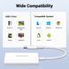 Картридер 2 in 1 UGREEN CM265 USB-C SD3.0, TF 2TB 170МБ/с для iPhone iPad Pro MacBook Pro/Air White (35506) 35506 фото 7