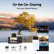 Картридер 2 in 1 UGREEN CM265 USB-C SD3.0, TF 2TB 170МБ/с для iPhone iPad Pro MacBook Pro/Air White (35506) 35506 фото 2