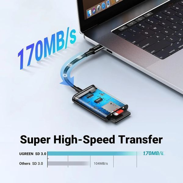 Картридер 2 in 1 UGREEN CM265 USB-C SD3.0, TF 2 TB 170 МБ/с для iPhone 15 Pro Max iPad Pro MacBook Pro (35622) 35622 фото