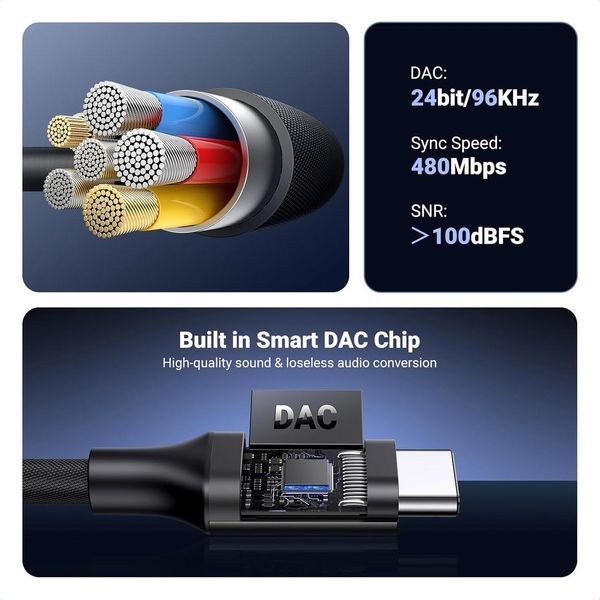 Перехідник DAC chip кабель USB Type-C to 3.5 mm Ugreen AV161 аудіоадаптер для навушників Black (50631) 50631 фото
