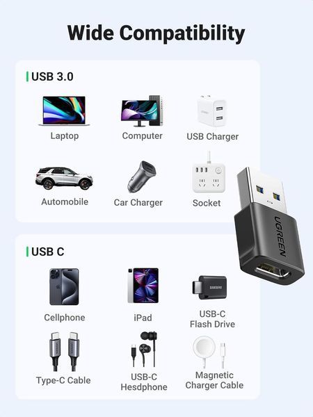 Адаптер Type C Female на Type A Male Ugreen US701 USB 3.0 сумісний з iPhone 14 Pro Max, Galaxy S24 Black (45299) 45275 фото