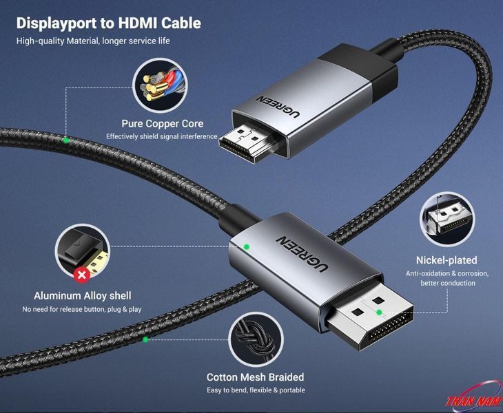 Кабель DisplayPort to HDMI Ugreen DP119 преобразователь 4k 60hz конвертор DP 1.2 to HDMI Black 1m (15773) 15773 (1m) фото