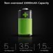Usams Павер банк Pawer Bank Mosaic 10 000 mAh Надійний Потужний на 2 USB виходу Зовнішній акумулятор 736580581 фото 2