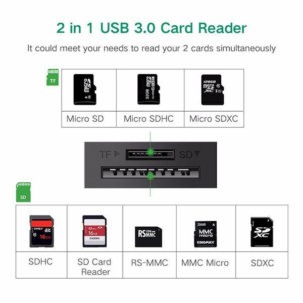 Card Reader 2in1 UGREEN CR127 USB 3.0 Одночасна робота карт пам'яті TF/SD Black (20250) 20250 фото