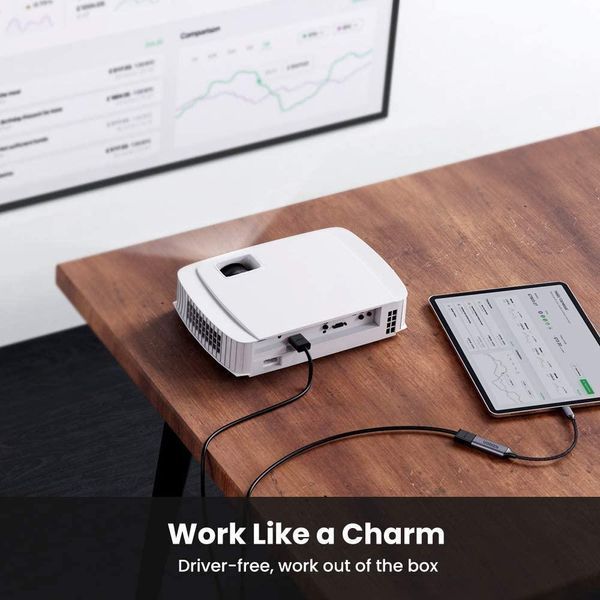 Перехідник USB-C to HDMI UGREEN CM297 адаптер 4K 60Hz Thunderbolt 3 Grey (70444) 70444 фото