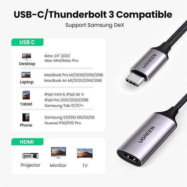 Перехідник USB-C to HDMI UGREEN CM297 адаптер 4K 60Hz Thunderbolt 3 Grey (70444) 70444 фото